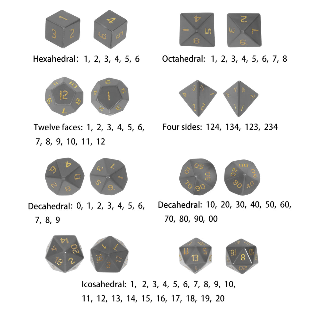 TUMBEELLUWA 7Pcs/Set Natural Crystal Stone Polyhedral DND Dice Set For RPG MTG Table Games Home Decoration