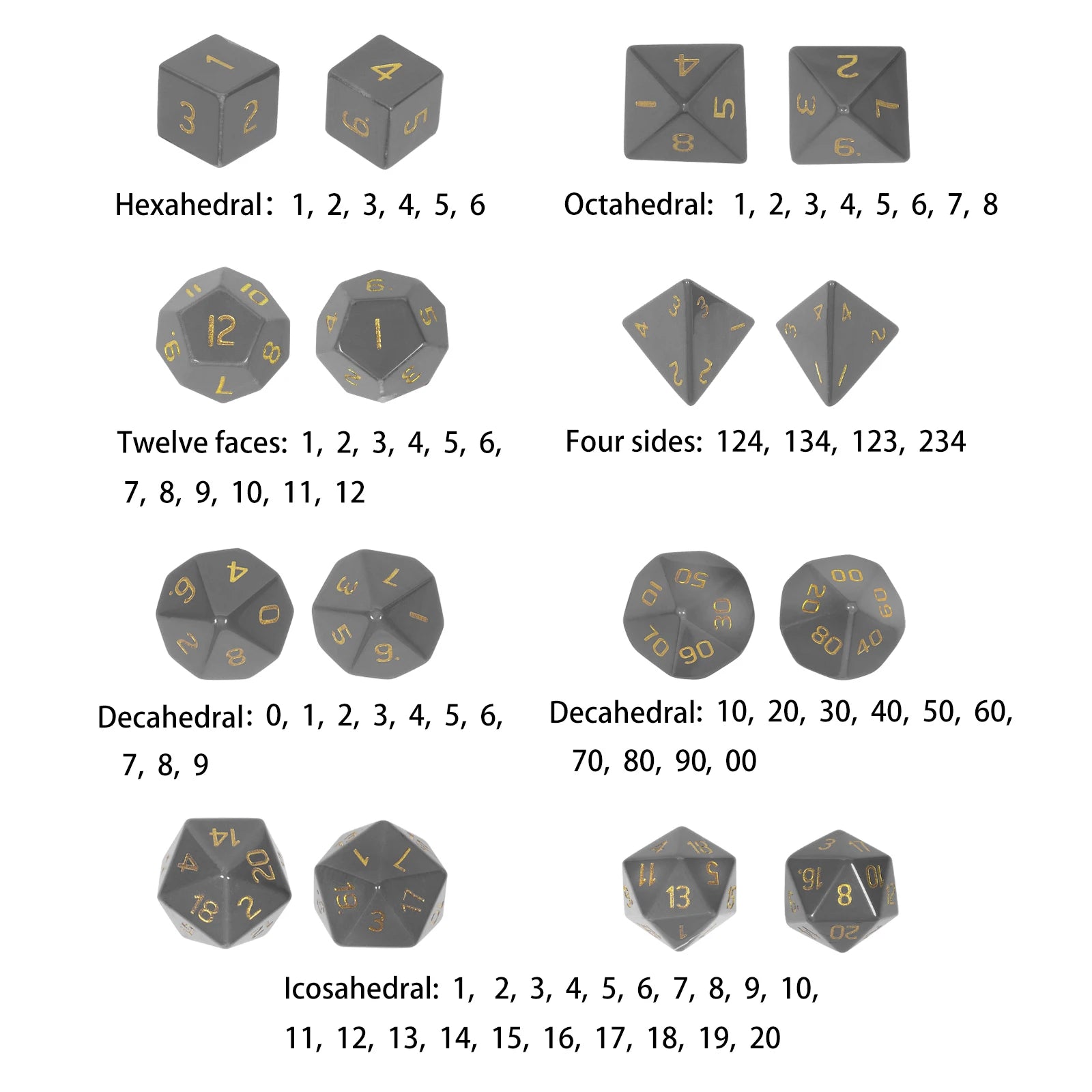 TUMBEELLUWA 7Pcs/Set Natural Crystal Stone Polyhedral DND Dice Set For RPG MTG Table Games Home Decoration