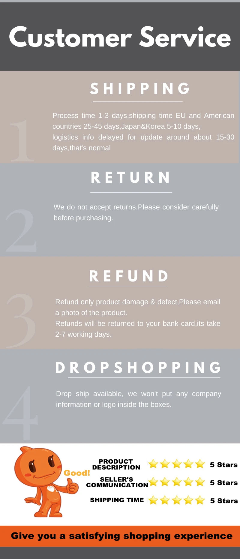 1pcs Black Candle Ritual Female Male Figure Human Candle Soy Wax Paraffin Wax Hoodoo Candles for Spells and Altars